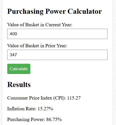 Purchasing Power and CPI | Calculator 1