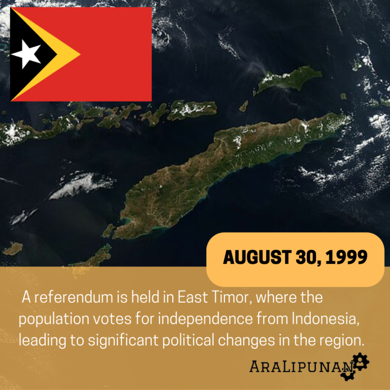 East Timor’s Independence