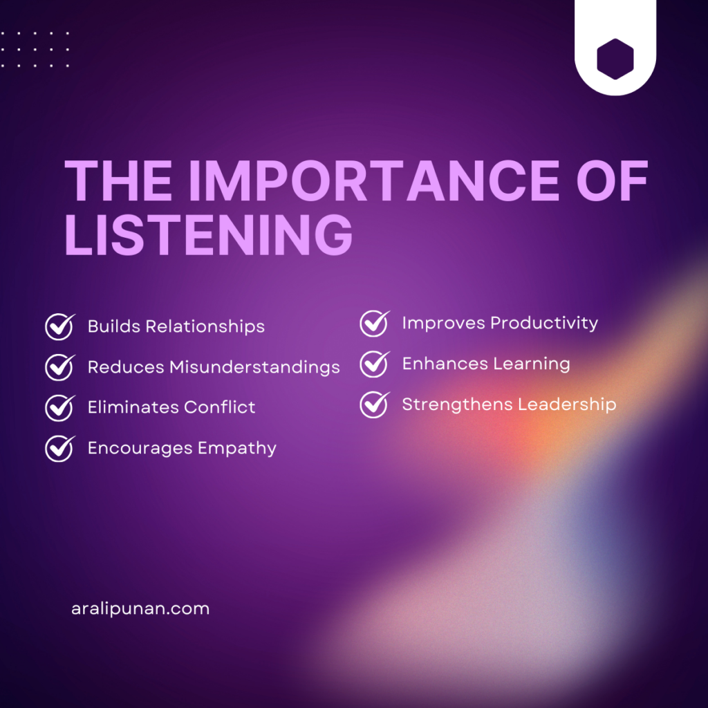 The Importance of Listening 1