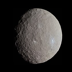 Types and Characteristics of Planets in Our Solar System 10 Types and Characteristics of Planets in Our Solar System 10